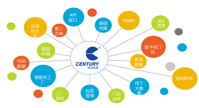 7790ط(й)޹˾-ٶȰٿ
