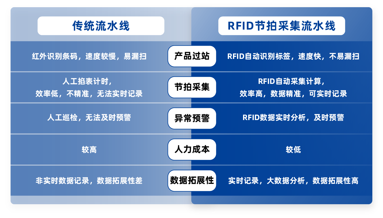 1719479095929466QvuO.png ½Ú×àÊÕÒæÐ§¹û±ÈÕÕ.png